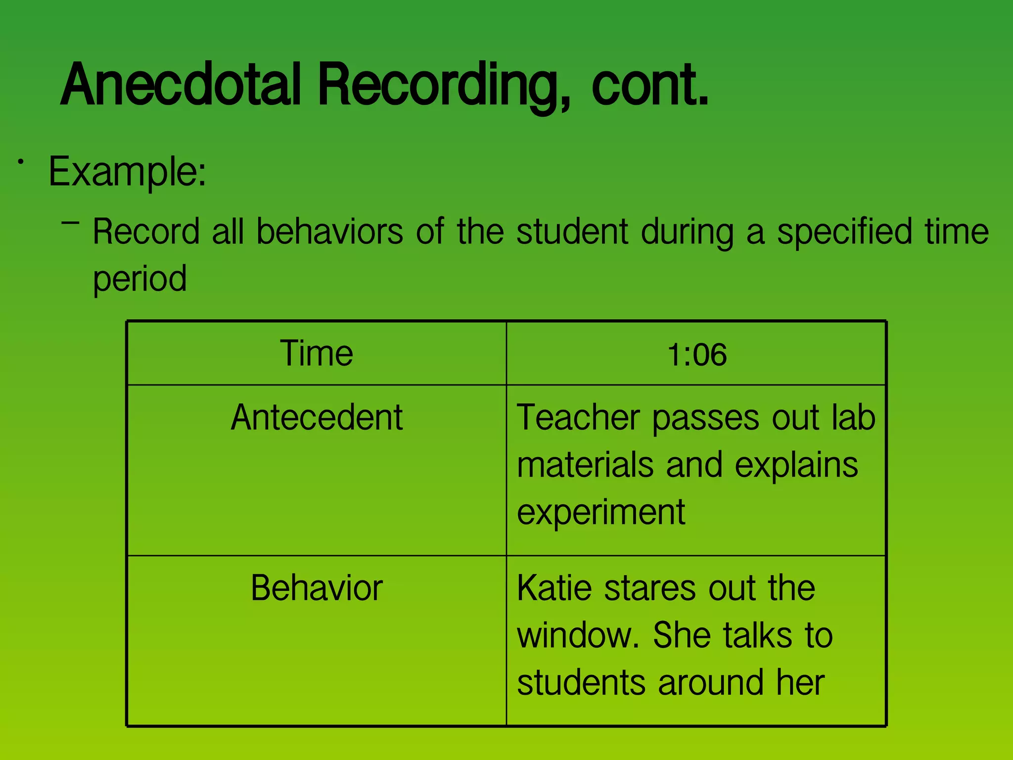 Anecdotal Recording, cont. Example: Record all behaviors of the student during a specified time period Katie stares out the window. She talks to students around her Behavior Teacher passes out lab materials and explains experiment Antecedent 1:06 Time 