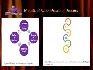 Models of Action Research Process
 