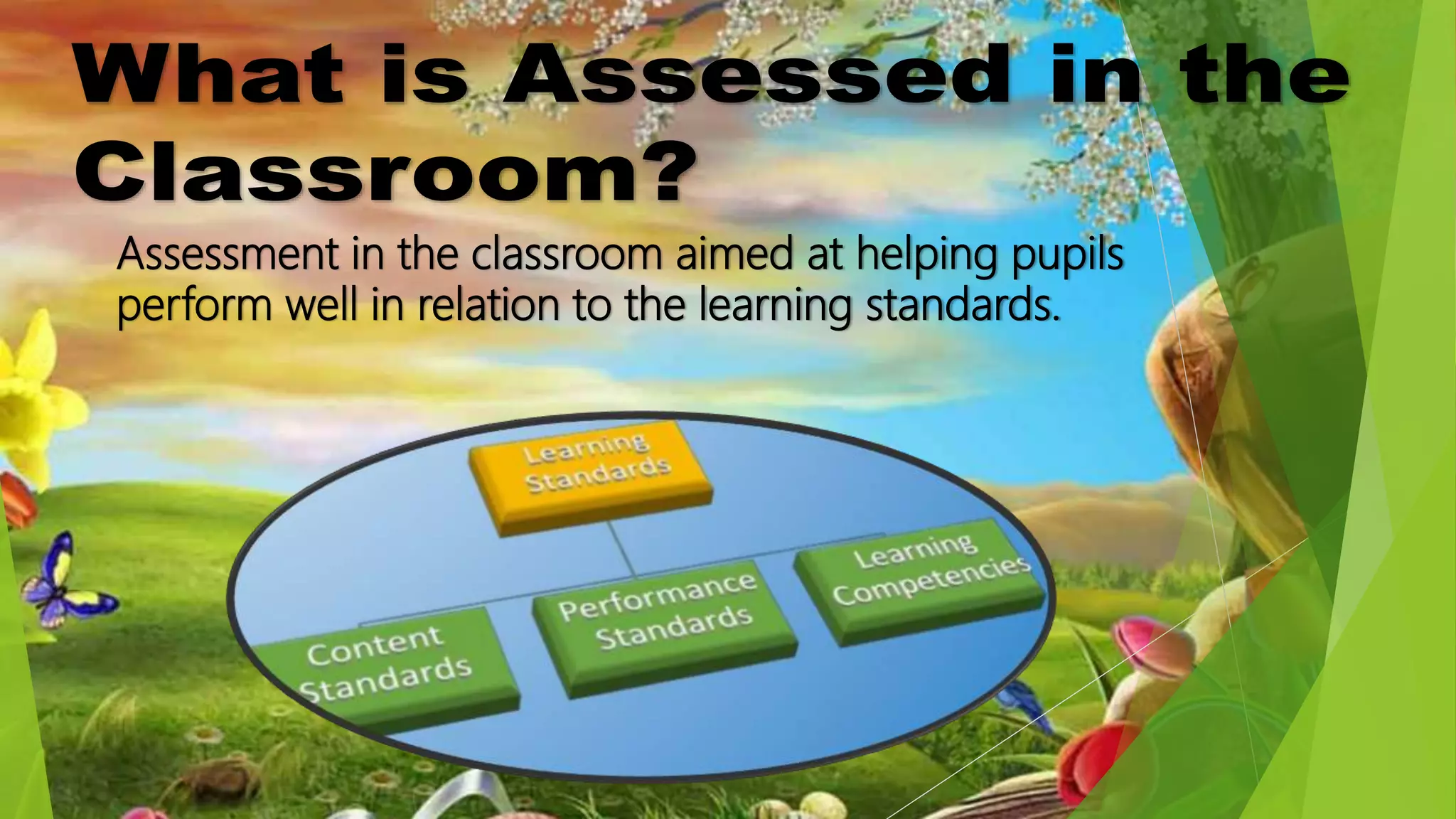 Assessment in the classroom aimed at helping pupils
perform well in relation to the learning standards.
 