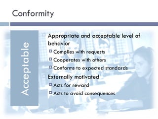 Classroom Behavior | PPT