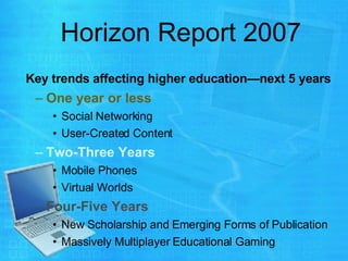 Horizon Report 2007 Key trends affecting higher education—next 5 years One year or less Social Networking  User-Created Content  Two-Three Years Mobile Phones  Virtual Worlds  Four-Five Years New Scholarship and Emerging Forms of Publication  Massively Multiplayer Educational Gaming  