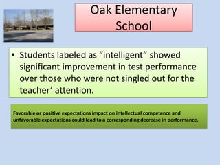 Burgess Elementary School