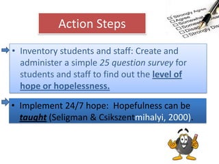 Current Theory and ResearchStudents with learned helplessness believe that they have no control over their situations and whatever they do is futile. (Peterson, Maier, & Seligman,1995)Students with hope and learned optimism try harder, persist longer, and ultimately get better grades. (Jiaxu & Weiyi, 2000)49% of teachers considered higher-order thinking “inappropriate” for poor or low-achieveing students. (Zohar, Degani, & Vaaknin, 2001)
