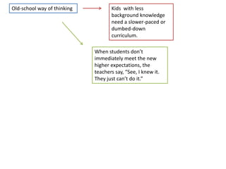Old-school way of thinkingKids  with less background knowledge need a slower-paced or dumbed-down curriculum.When students don’t immediately meet the new higher expectations, the teachers say, “See, I knew it. They just can’t do it.”