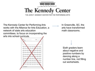 The Kennedy Center for Performing Arts  works with the Alliance for Arts Education, a network of state arts education committees, to focus on incorporating the arts into school curricula.In Greenville, SC, the arts have transformed math classrooms. Sixth graders learn about negative and positive numbers by dancing along a number line, not filling out worksheets.
