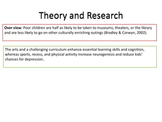 Theory and ResearchTheory and ResearchOver view: Poor children are half as likely to be taken to museums, theaters, or the library and are less likely to go on other culturally enriching outings (Bradley & Corwyn, 2002). The arts and a challenging curriculum enhance essential learning skills and cognition, whereas sports, recess, and physical activity increase neurogenesis and reduce kids’ chances for depression..