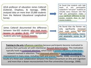UCLA professor of education James Catterall (Catterall, Chapleau, & Iwanaga, 1999) analyzed data on more than 25,000 students from the National Educational Longitudinal SurveyHe found that students with high levels of arts participation outperform “arts-poor” students on virtually every measure and that high arts participation makes a more signiﬁcant difference to low-income students than to high-income students. James Catterall documented the difference between low-SES students who took music lessons in grades 8–12 and comparable students who took no music lessons He found that the former not only signiﬁcantly increased their math scores but also improved their reading, history, and geography scores by 40 percent. Training in the arts inﬂuences cognition because participants become motivated to practice their particular art with intentional, focused determination. This motivation typically leads to sustained attention, which leads to greater efﬁciency of the brain network involved in attention. That improved attention in turn leads to cognitive improvement in many areas, including math and science (Spelke, 2008), according to the results of a three-year collaboration between the Dana Consortium on Arts and Cognition and more than a dozen neuroscientists from ﬁve universities (Gazzaniga, 2008).