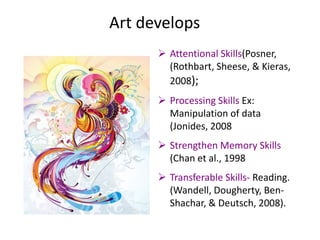 Art developsAttentional Skills(Posner, (Rothbart, Sheese, & Kieras, 2008); 