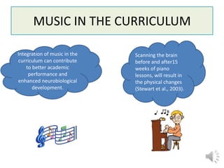 Processing Skills Ex: Manipulation of data (Jonides, 2008