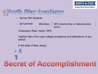 North Star Academy1.Serves 384 Students.