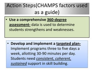 Essential QuestionWhat can be done- everyday to strengthen each part of the operating system?
