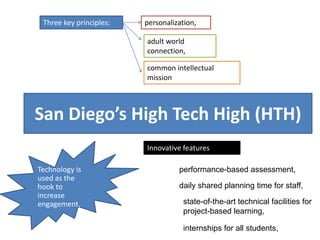 Massive upgrades in students operating system –their sequencing, processing, and attentional skills.1st through 3rd grades- three hours of daily literacy instruction.4th -6th grades- two hours of daily literacy instruction.additional support  and instruction for ELLsSecret of Accomplishment