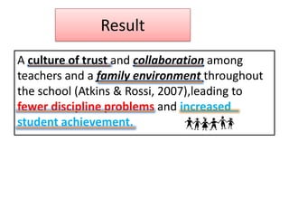 Action Steps(CHAMPS factors used as a guide)Use a comprehensive 360-degree assessment-data is used to determine students strengthens and weaknesses.Develop and implement a targeted plan- Implement programs three to five days a week, allotting 30-90 minutes per day. Students need consistent, coherent, sustained support in skill building. Enrich students operating systems- Use hopeful expressionsUse affirmationteach content in small chunksHave students build something small and detailedUse think-out-loud strategies to walk students through critical thinking processesEngage students in project-based learning