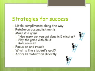 Strategies for success
� Little compliments along the way
� Reinforce accomplishments
� Make it a game
� “How many can you get done in 5 minutes?
� Play the game with child
� Role reversal
� Focus on end result
� What is the student’s goal?
� Address motivation directly
 