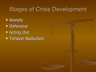 Stages of Crisis Development Anxiety Defensive Acting Out Tension Reduction 