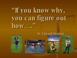 “ If you know why, you can figure out how….” W. Edward Deming 