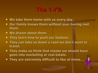 The 1-7% We take them home with us every day. Our family knows them without ever having met them. We dream about them. They learn how to push our buttons. They can take us down a road we don’t want to travel. They make us think that maybe we should have gone into marketing or real estate. They are extremely difficult to like at times… 