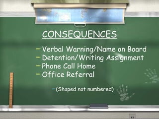 CONSEQUENCES Verbal Warning/Name on Board  Detention/Writing Assignment Phone Call Home Office Referral  (Shaped not numbered) 