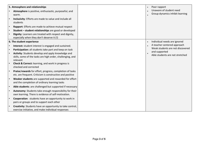 Classroom-Observation-Instrument-2023.docx