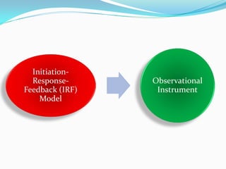 Initiation-
  Response-      Observational
Feedback (IRF)    Instrument
    Model
 