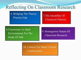 Reflecting On Classroom Research
   6. Bridging The Theory-
                               7.The Durability Of
      Practice Gap
                                 Classroom Patterns


8.Classrooms As Ideal
                              9. Homegrown Nature Of
  Environments For The
                                 Classroom Research
  Study Of Talk


              10. Context For Many Current
                  Controversies
 