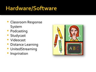 Classroom Response System Podcasting Studycast Videocast Distance Learning UnitedStreaming Inspriration 