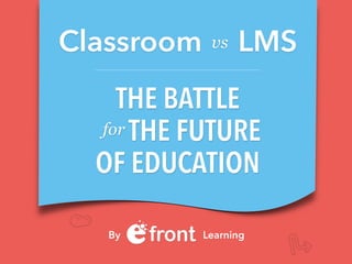 THE BATTLE
THE FUTURE
OF EDUCATION
for
Classroom LMS
By Learning
vs
 