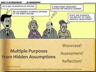 Showcase?Assessment?Reflection?Multiple Purposes from Hidden Assumptionshttp://www.rsc-northwest.ac.uk/acl/eMagArchive/RSCeMag2008/choosing%20an%20eportfolio/cool-cartoon-346082.png
