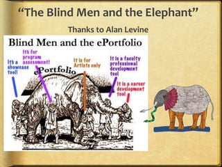 “The Blind Men and the Elephant”Thanks to Alan Levine