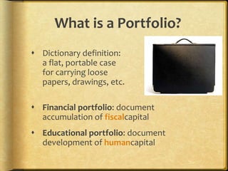 What is a Portfolio?Dictionary definition: a flat, portable case for carrying loose papers, drawings, etc.Financial portfolio: document accumulation of fiscalcapitalEducational portfolio: document development of humancapital