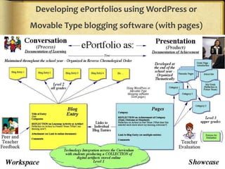 All you need is… an <Embed> Code!Hall Davidson