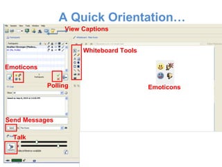 Emoticons
Send Messages
Talk
Polling
A Quick Orientation…
View Captions
Whiteboard Tools
Emoticons
 