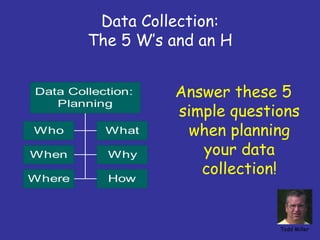 Data Collection:
        The 5 W’s and an H


Data Collection:   Answer these 5
   Planning
                   simple questions
Who        What     when planning
When       Why        your data
                      collection!
Where      How



                                Todd Miller
 