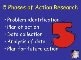 5 Phases of Action Research

• Problem identification
• Plan of action
• Data collection
• Analysis of data
• Plan for future action
 