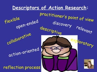 Descriptors of Action Research:
                       practitio
                                n    er’s point
     ible                                         of view
flex          n de d          discove
       op en-e       des
                                         ry   rel e
                           cript                   va n
                                i   ve                    t
                i ve
        bo   rat                          expl
 c olla                                        orat
                                                    ory

       n-ori ented
  actio

reflection process
 