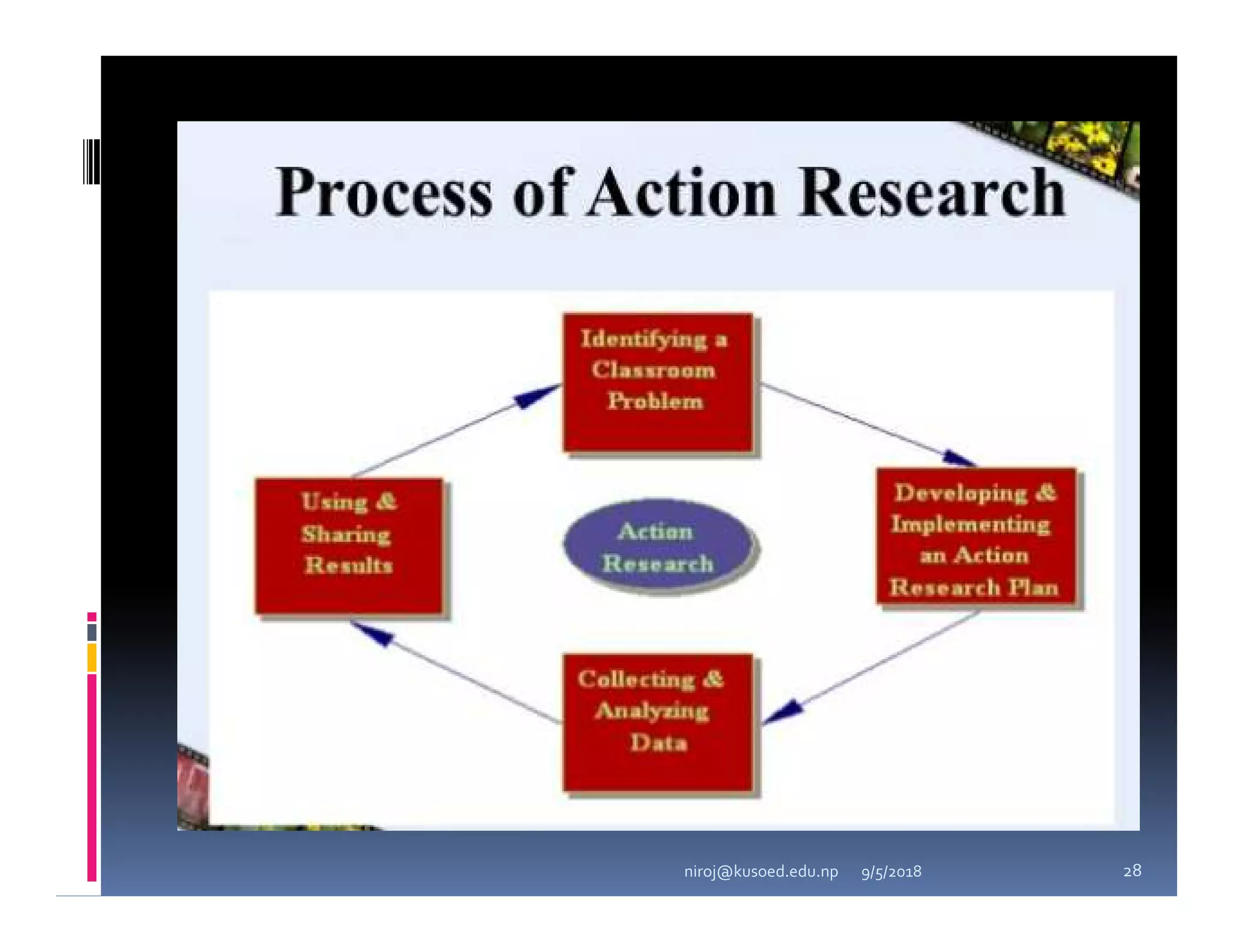 Classroom Action Research | PDF