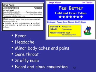13
 Fever
 Headache
 Minor body aches and pains
 Sore throat
 Stuffy nose
 Nasal and sinus congestion
 