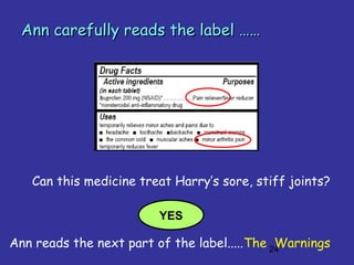24
Ann carefully reads the label ……Ann carefully reads the label ……
Can this medicine treat Harry’s sore, stiff joints?
Ann reads the next part of the label.....The Warnings
YES
 
