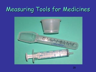 29
Measuring Tools for MedicinesMeasuring Tools for Medicines
 