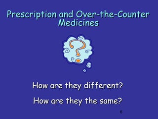 6
Prescription and Over-the-CounterPrescription and Over-the-Counter
MedicinesMedicines
How are they different?How are they different?
How are they the same?How are they the same?
 