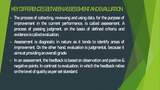 KEYDIFFERENCESBETWEEN ASSESSMENT ANDEVALUATION
 The process of collecting, reviewing and using data, for the purpose of
improvement in the current performance, is called assessment. A
process of passing judgment, on the basis of defined criteria and
evidence is calledevaluation.
 Assessment is diagnostic in nature as it tends to identify areas of
improvement. On the other hand, evaluation is judgmental, because it
aimsatprovidinganoverall grade.
 In an assessment, the feedback is based on observation and positive &
negative points. In contrast to evaluation, in which the feedback relies
onthelevel of qualityasper set standard.
 