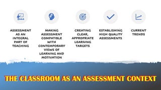 Classroom Assessment and Grading Prepared by Rox Wale Equias | PDF