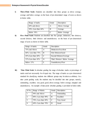 Classroom assessment, cce, achievement test, dignostic test | DOCX