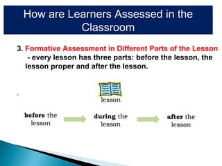 Classroom assessment for the k to 12 (BEC) | PPT