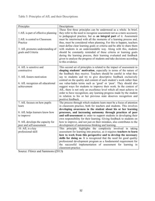 Classroom assessment manual | PDF
