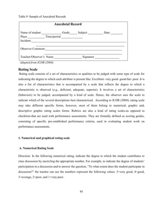 Classroom assessment manual | PDF