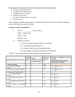 Classroom assessment manual | PDF