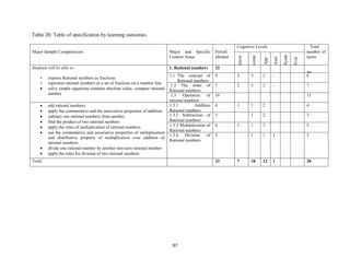 First Level Assessment Table Total Classroom assessment manual | PDF