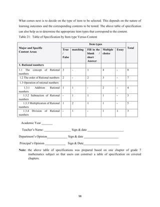 Classroom assessment manual | PDF