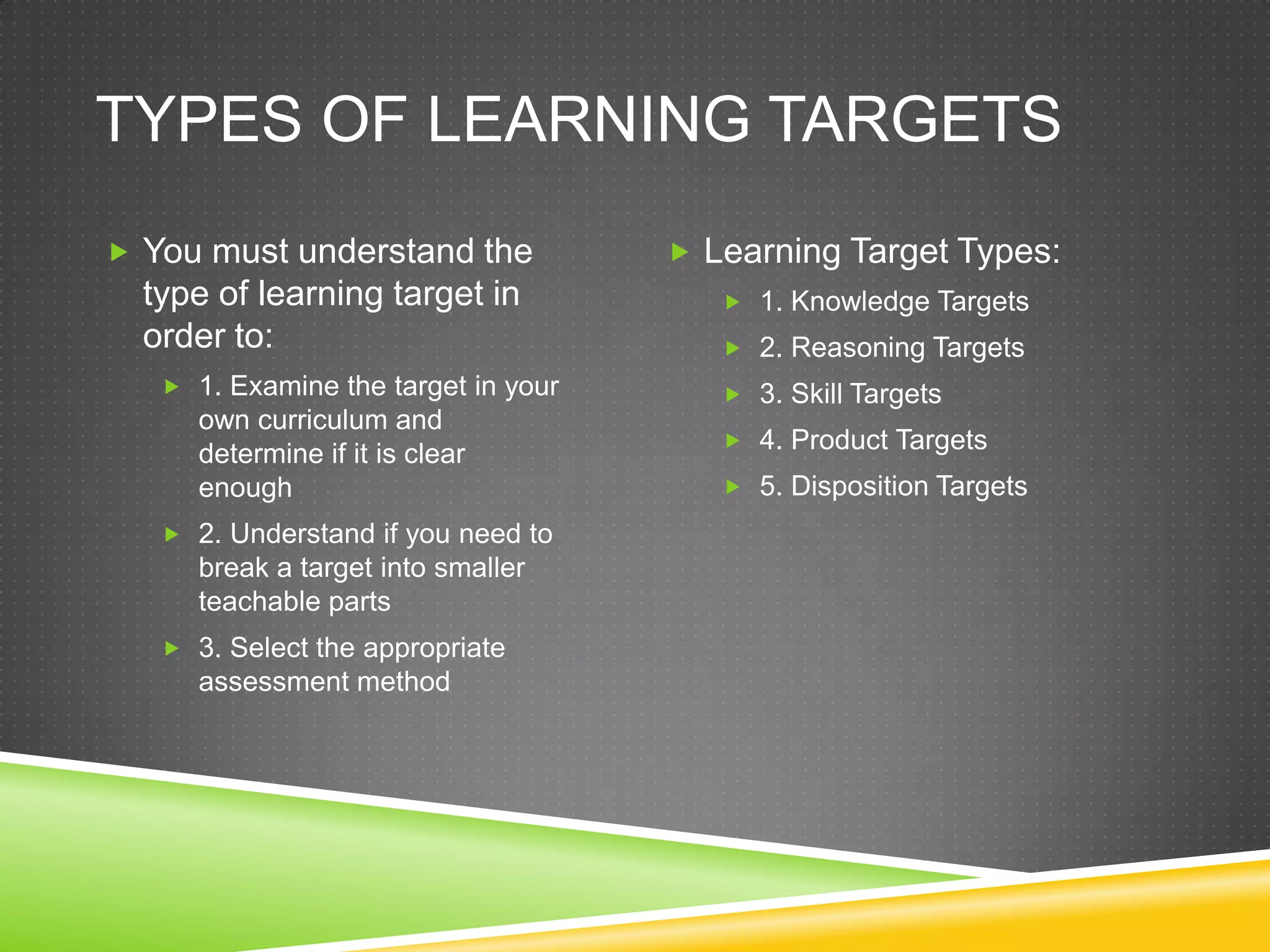 TYPES OF LEARNING TARGETS
 You must understand the
type of learning target in
order to:
 1. Examine the target in your
own curriculum and
determine if it is clear
enough
 2. Understand if you need to
break a target into smaller
teachable parts
 3. Select the appropriate
assessment method
 Learning Target Types:
 1. Knowledge Targets
 2. Reasoning Targets
 3. Skill Targets
 4. Product Targets
 5. Disposition Targets
 